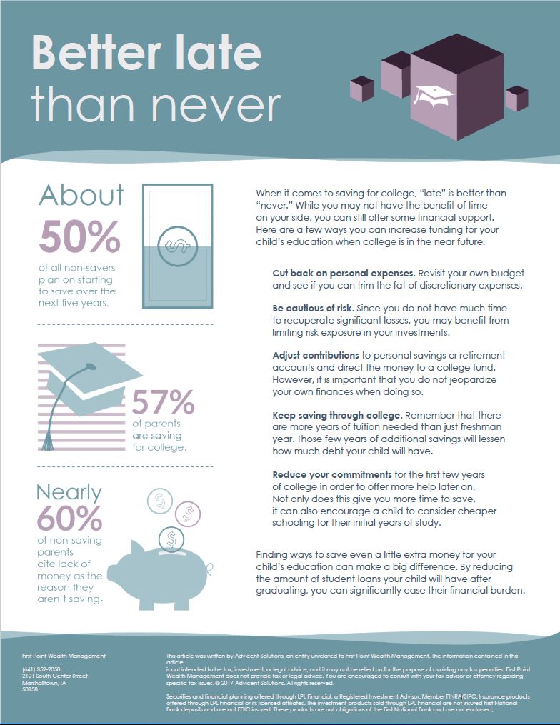 Saving Late for College: Better Late than Never Graphic 